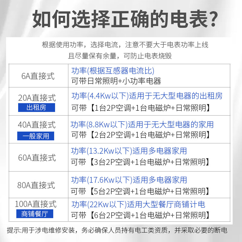 正泰昆仑DTS634电度表：家庭用电的智能守护神⚡️