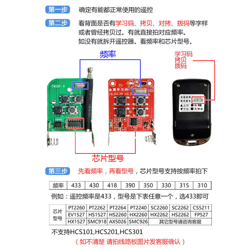 卷闸门遥控器433通用型拷贝：解锁电动车卷帘门、车库伸缩对拷钥匙多合一神器！