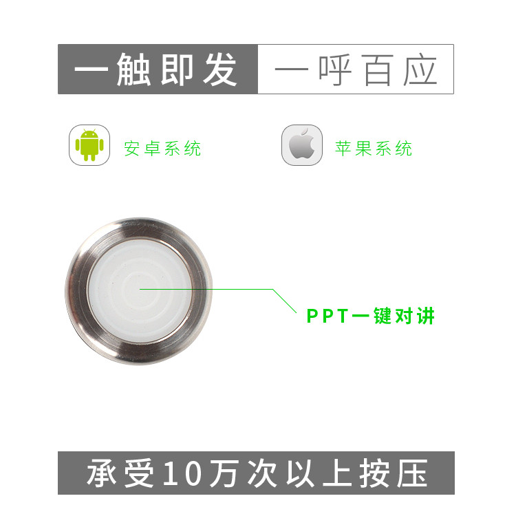威讯科技 WX-518 数字录音对讲机：通讯新潮流，安全守护神！