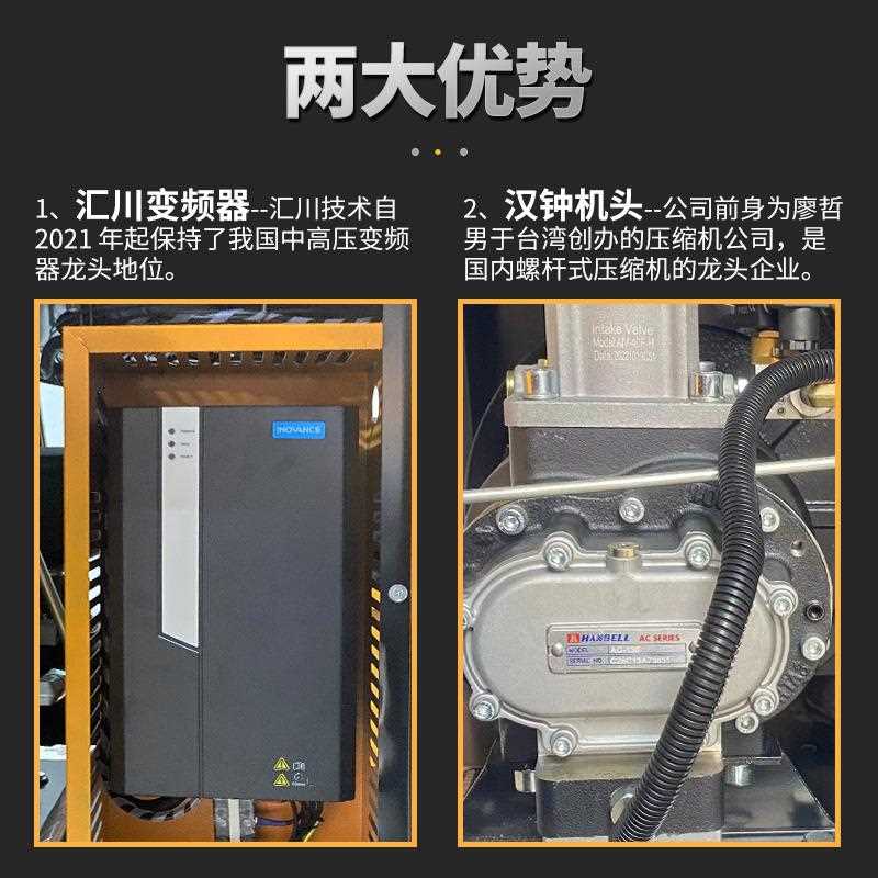 永磁变频VS工频螺杆空压机：7.5kw较量，谁才是节能王者？