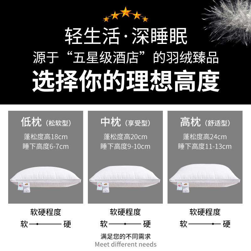 五星级酒店同款！95白鹅绒枕芯真的太香了！助眠护颈椎还防螨！