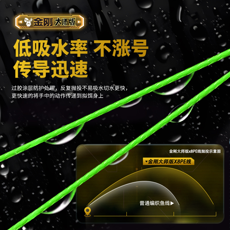 日本纺车轮有什么特别之处？值得购买的理由