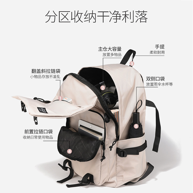 森系大容量双肩包，女大学生必备，韩版时尚原宿旅游包，背出清新范儿