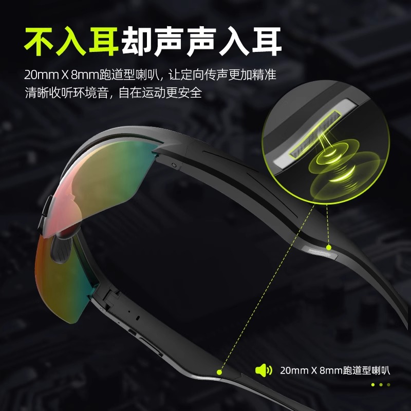兰士顿AirNova智能音频眼镜：戴上它，音乐随行，时尚不掉队！️
