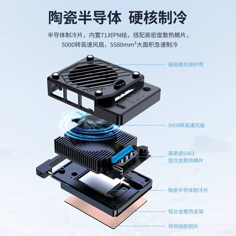 相机散热器：索尼佳能尼康富士微单反拍摄静音散热降温神器，解锁极限拍摄新姿势！