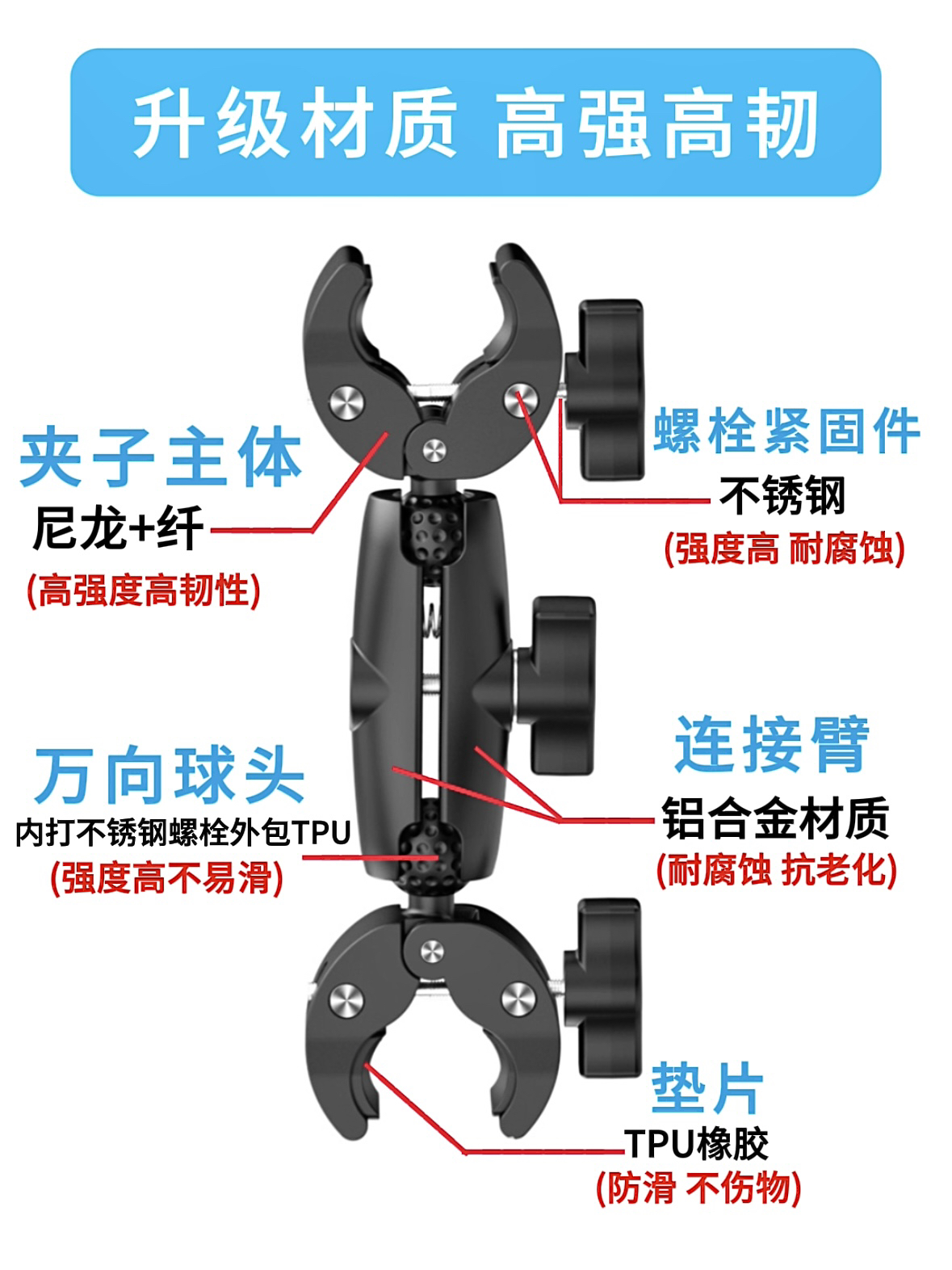 GoPro/Insta360运动相机摩托车骑行配件大揭秘：双头夹球头大力夹怎么选？
