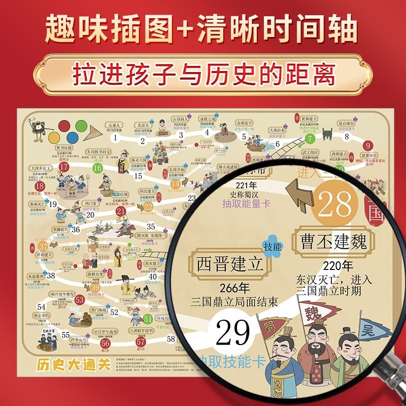 3-12岁儿童飞行棋游戏：寓教于乐，亲子对战新体验！