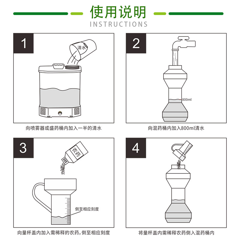 打药神器！农药过滤网真香预警！喷雾器必备神器，告别残渣烦恼！