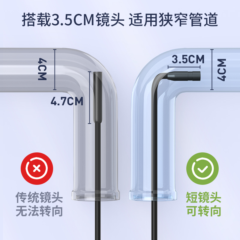 3.9MM高清内窥镜：汽车维修神器，揭秘隐藏角落的秘密！