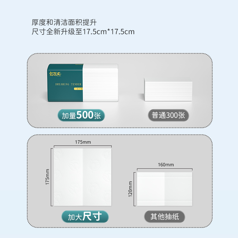 大尺寸擦手纸：酒店级享受，家用也能拥有！