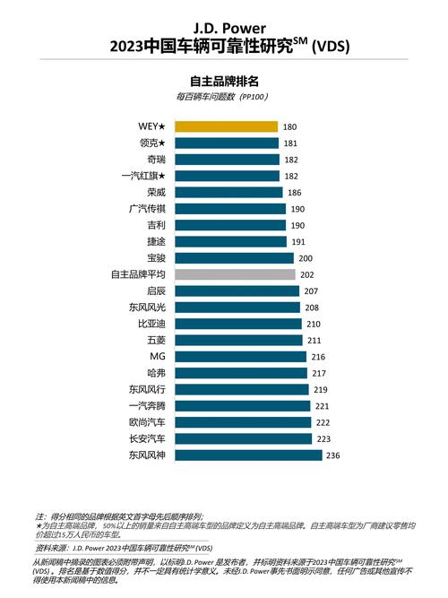 体验国精二二区线的卓越性能与可靠性