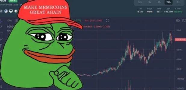 Convert Pepe to USDT: A Comprehensive Guide for You