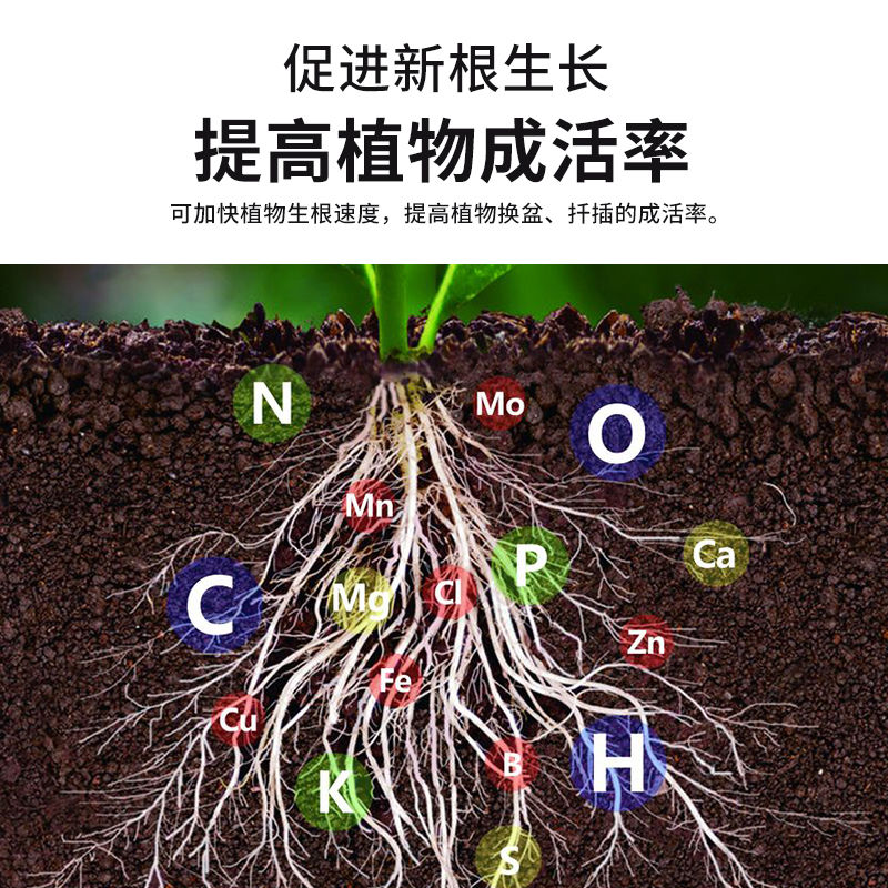 尿素速效氮肥：种植达人必备神器，让你的蔬菜果树茁壮成长