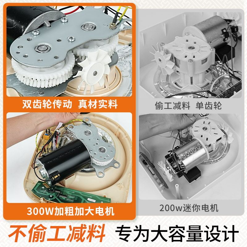 全自动和面机家用真的能解放双手吗？适合2026年厨房升级趋势