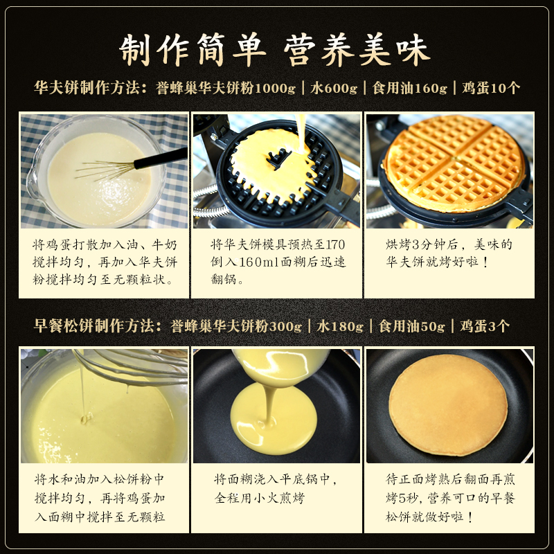誉蜂巢松饼粉华夫饼粉：解锁早餐新玩法，烘焙新手也能轻松上手的全能预拌粉！