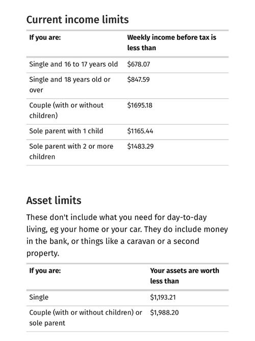 passive income from home,Understanding Passive Income