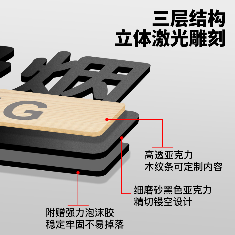 本源之光/亚克力标识牌：办公室装修神器，颜值与实用并存！