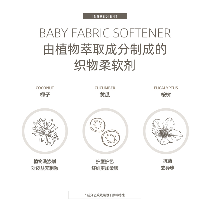 韩国进口BoboTop博博塔婴儿衣物柔顺剂：宝宝衣服防静电神器，宝妈必入！