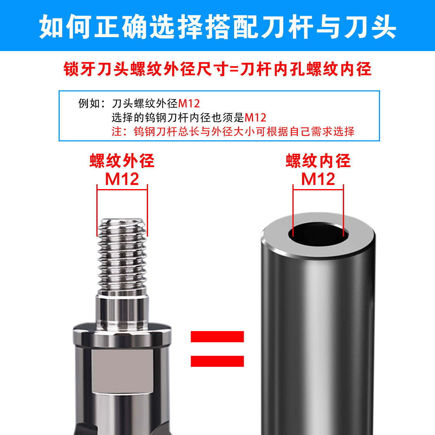 硬质合金钨钢内镗刀杆：数控加工的&ldquo;隐形冠军&rdquo;？揭秘真&middot;高精度利器！