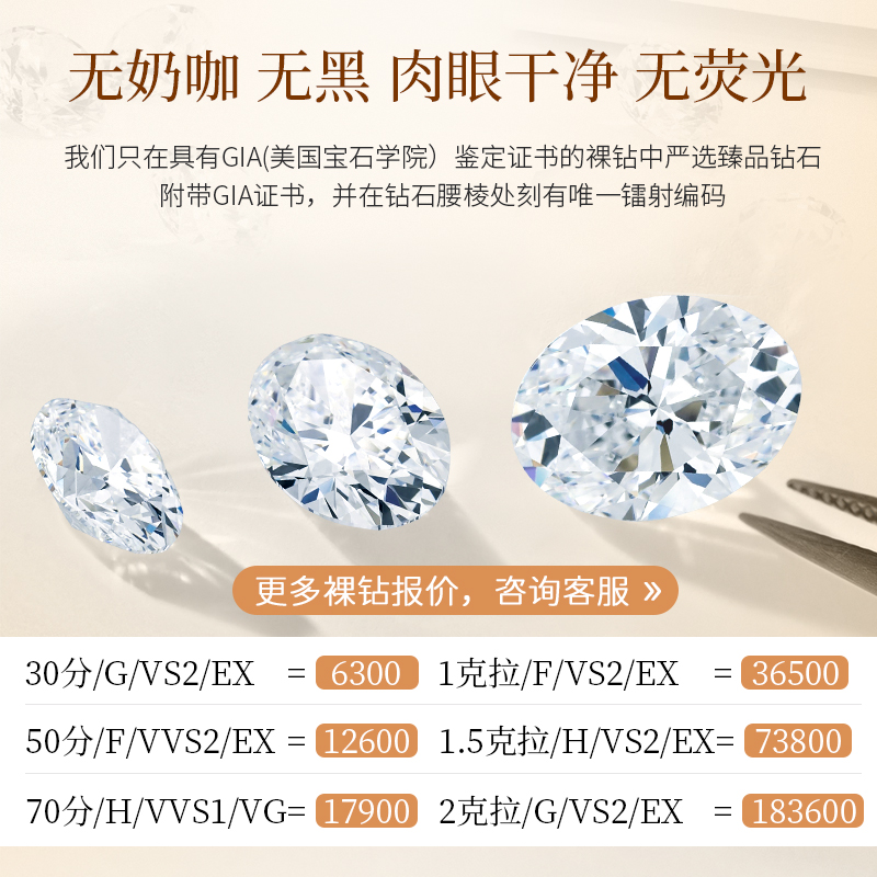 天然GIA钻石裸钻定制：1.5克拉、50分、30分南非钻石，打造独一无二的克拉钻戒定制定金攻略