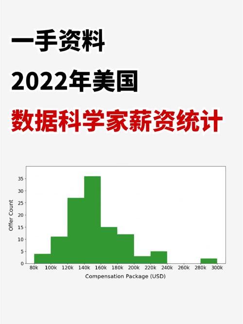 r语言培训机构,助力数据科学家的摇篮