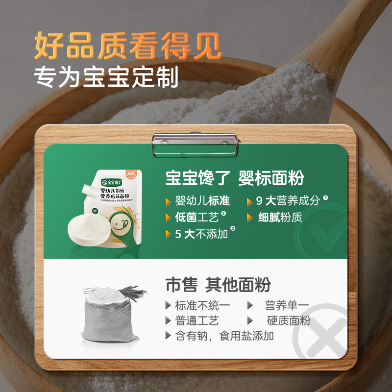 宝婴幼儿标准低筋面粉：宝宝辅食蛋糕烘焙新选择，妈妈放心的营养秘籍！