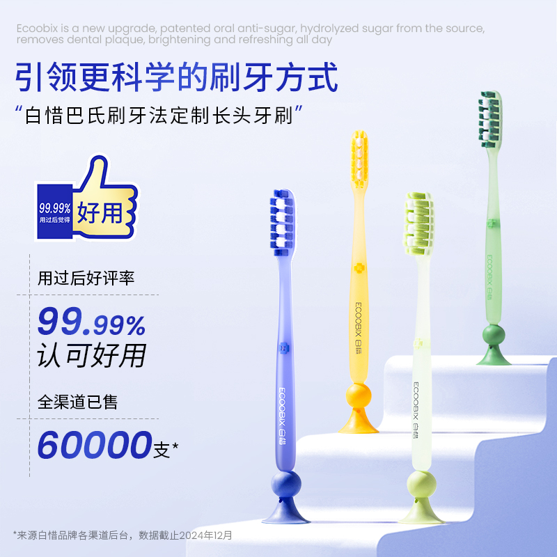白惜牙膏组合套装：清新口气，三效合一，让你的笑容更加自信！