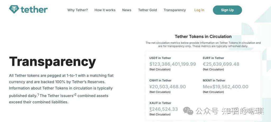 Convert USDT to USDC on Binance: A Comprehensive Guide