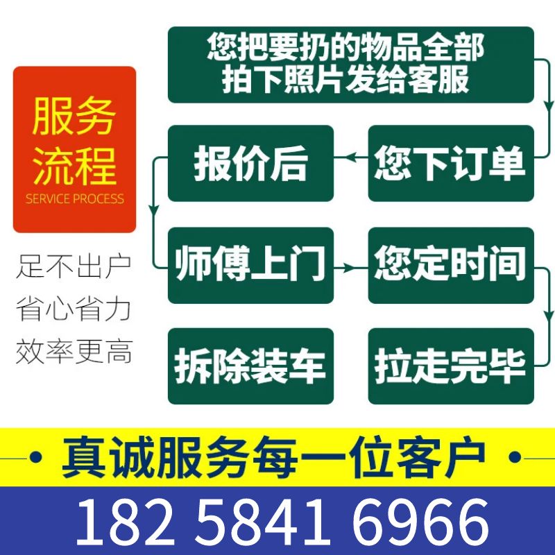 淘宝家电回收合作，手把手教你如何高效变现，搞钱必看！