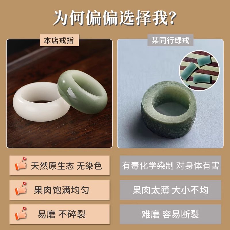 什么是玉扳指戒指？它有哪些特点?