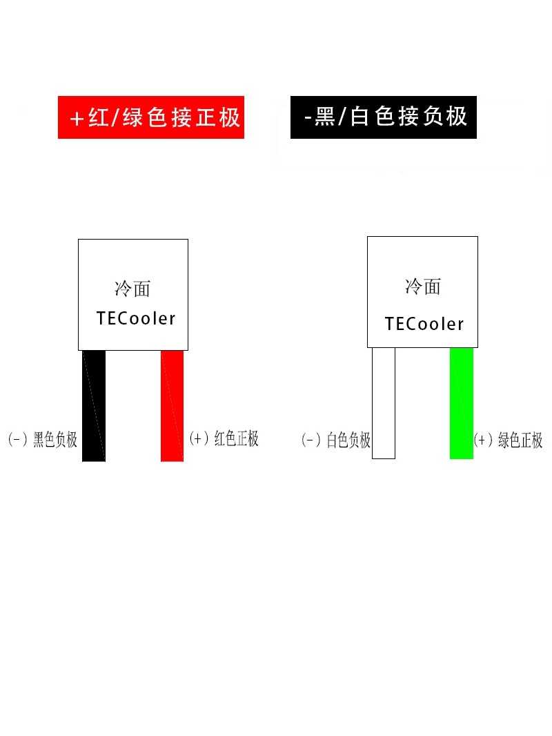 13*88HT060150帕尔贴：高效制冷的秘密武器，工业级品质保障！️❄️