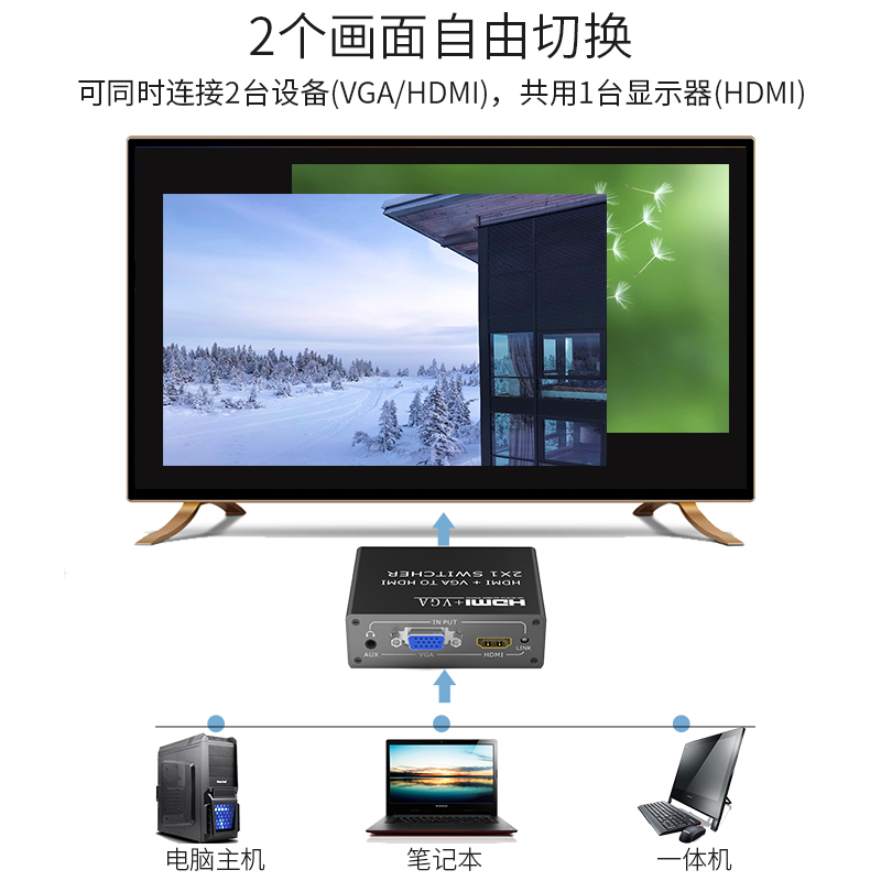 二合一HDMI+VGA转VGA切换器，轻松搞定多种设备连接难题！