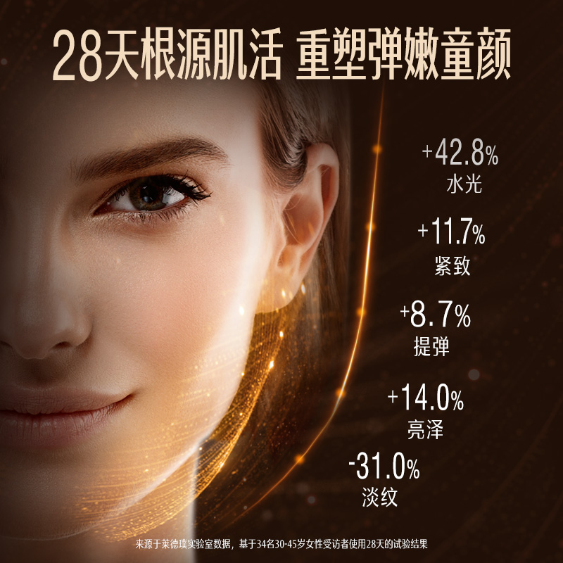 眼周细纹？告别鱼尾纹不再是梦！✨