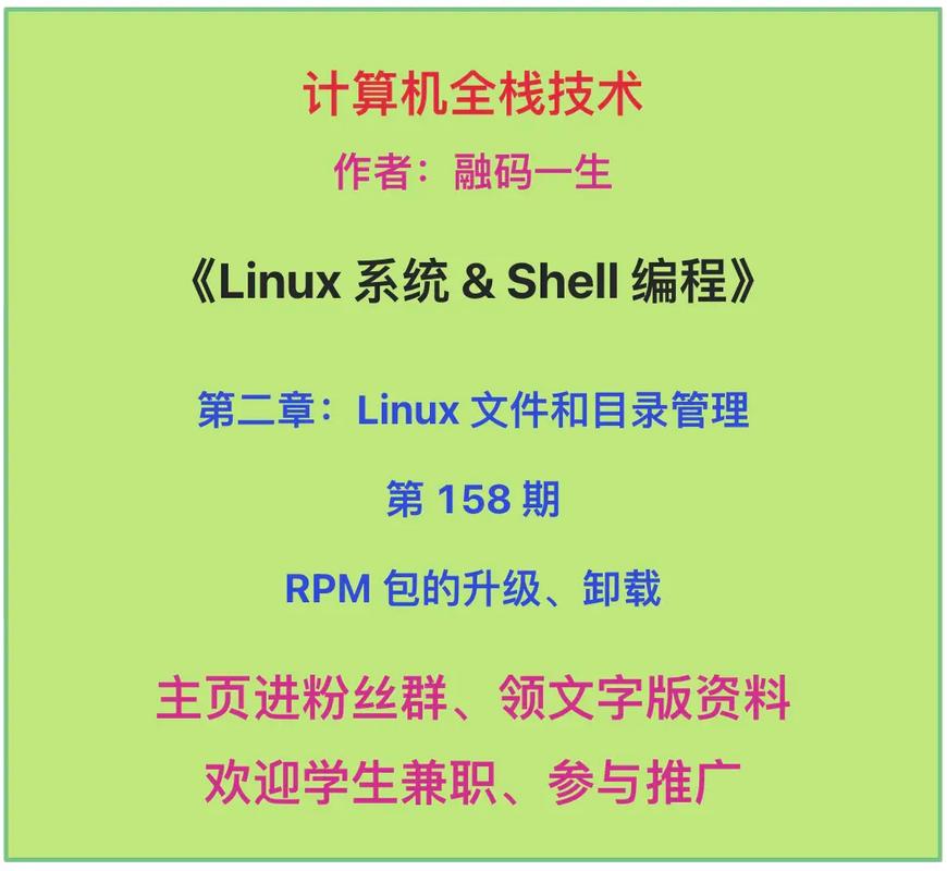 linux安装rpm,Linux系统下RPM软件包的安装指南