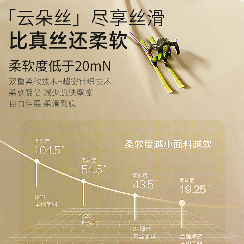丹东99草莓太绝了！鲜到爆汁，孕妇宝宝都抢着吃！这波不冲亏大了