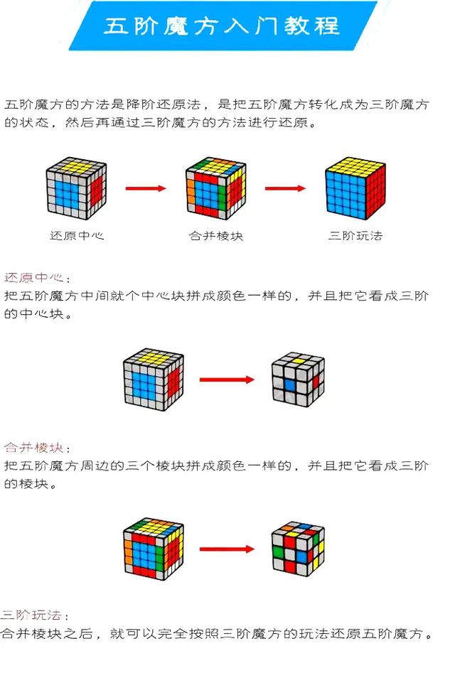 ACE大菠萝,玩法、策略与进阶技巧