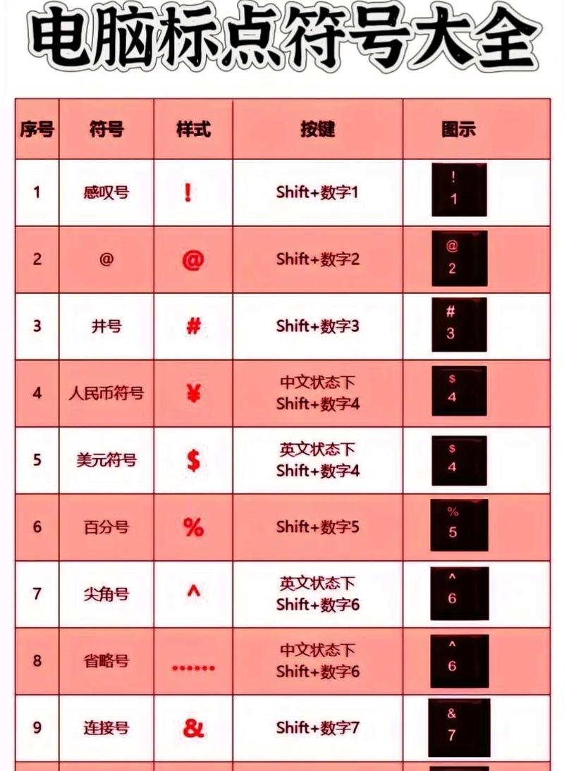 python正则表达式, 正则表达式基础