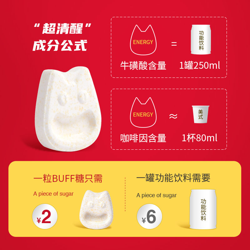 升仕ZT310-X-R-V-T专属充电神器，给爱车满满能量⚡️