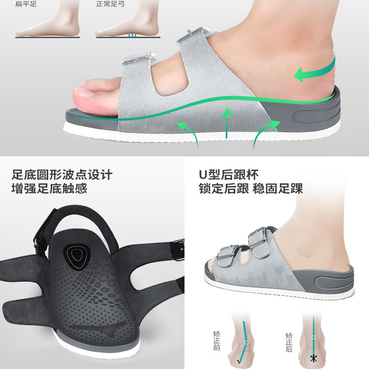 医用扁平足定制拖鞋：告别足痛，迎接轻松每一天！