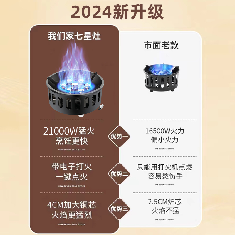 便携式野外卡式炉：户外探险必备神器，轻松搞定野炊难题！