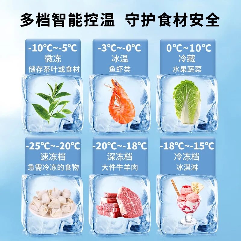 新款节能顶开门冷柜：家用商用两相宜，冷藏保鲜新选择！❄️