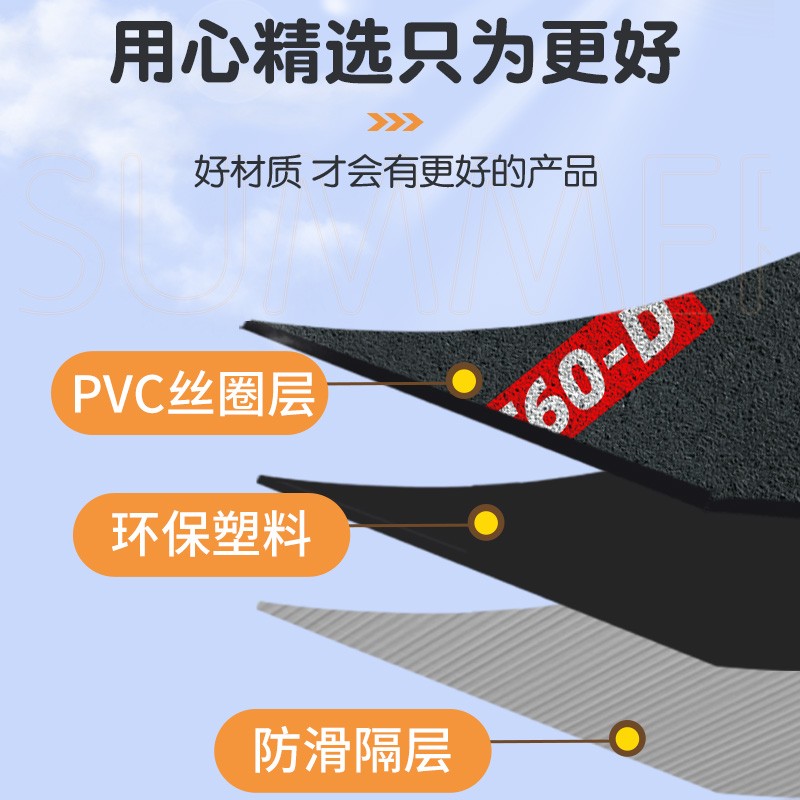雅迪冠能G35-H电动车脚垫：防水防滑，骑行更安心！️