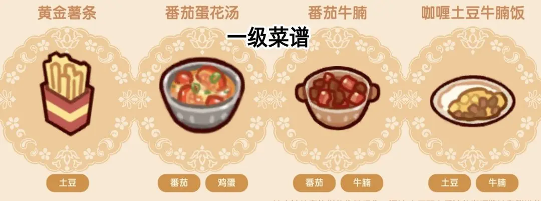 我的休闲时光好味食堂攻略 我的休闲时光食堂怎么玩