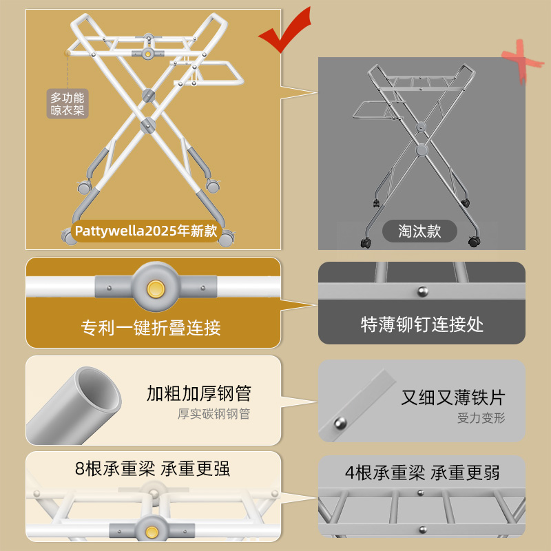 婴儿床中床可移动折叠多功能：宝宝新生幼儿专用防压护脊神器大揭秘！