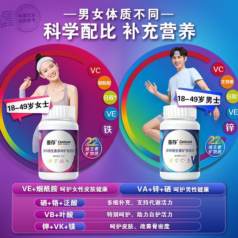 叶黄素是维生素几？复合维生素B啥时候复用？小白必看，营养补充全攻略！