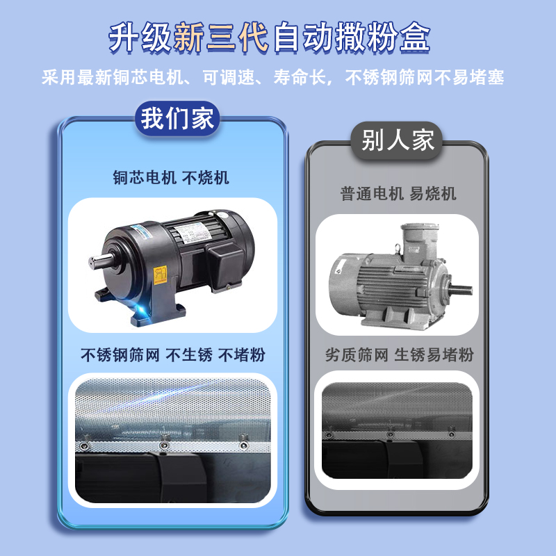 自动撒粉机电动撒粉盒：厨房神器还是智商税？
