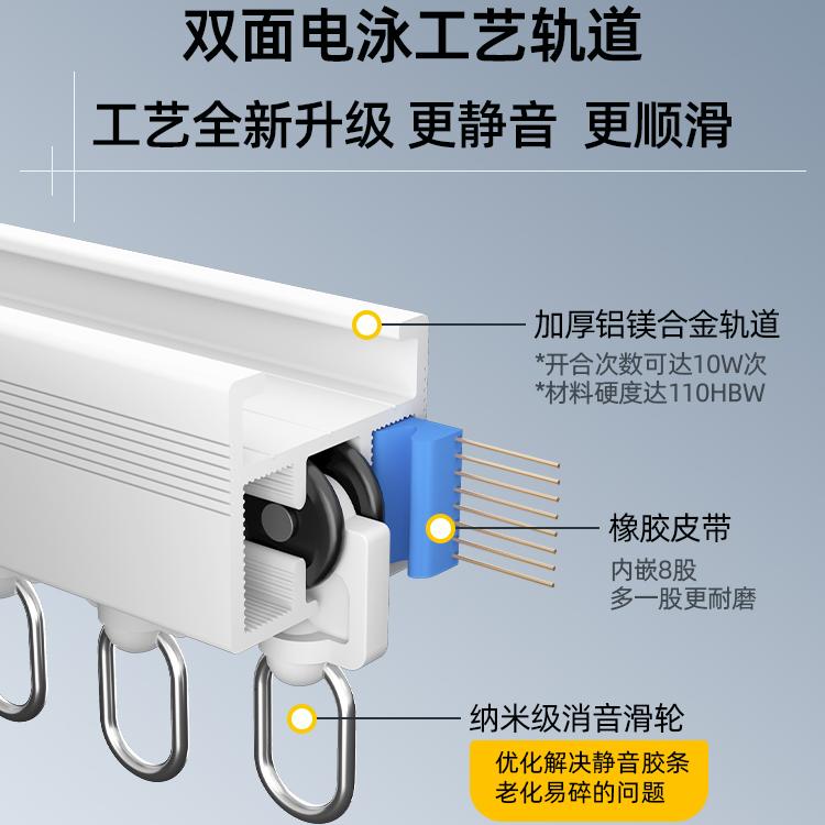 电动窗帘品牌排行榜及价格如何选择适合自己的品牌？