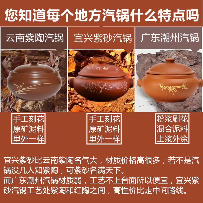 紫砂电汽鸡汽锅：家宴必备神器，轻松烹饪美味大餐！