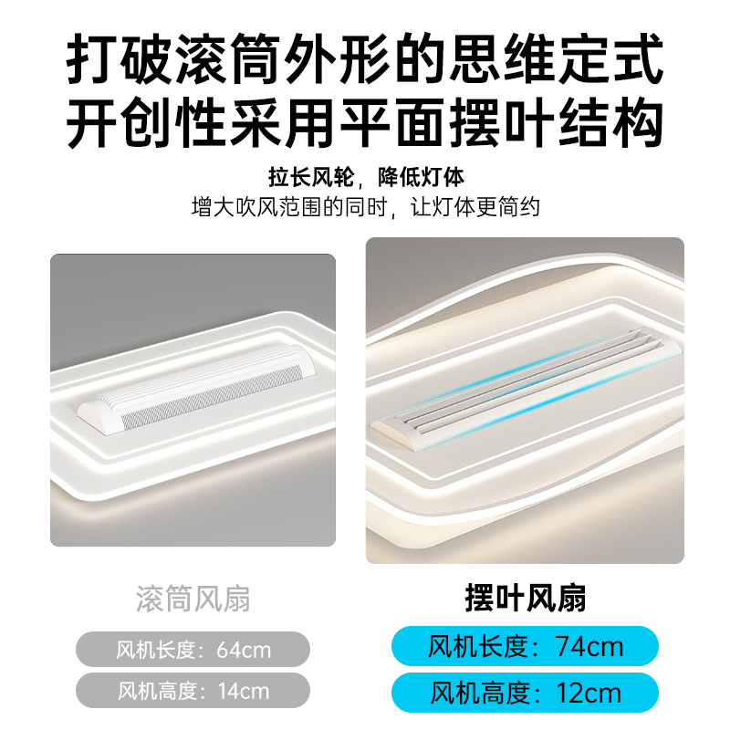无叶风扇灯：简约生活新风尚，客厅卧室的完美搭档！