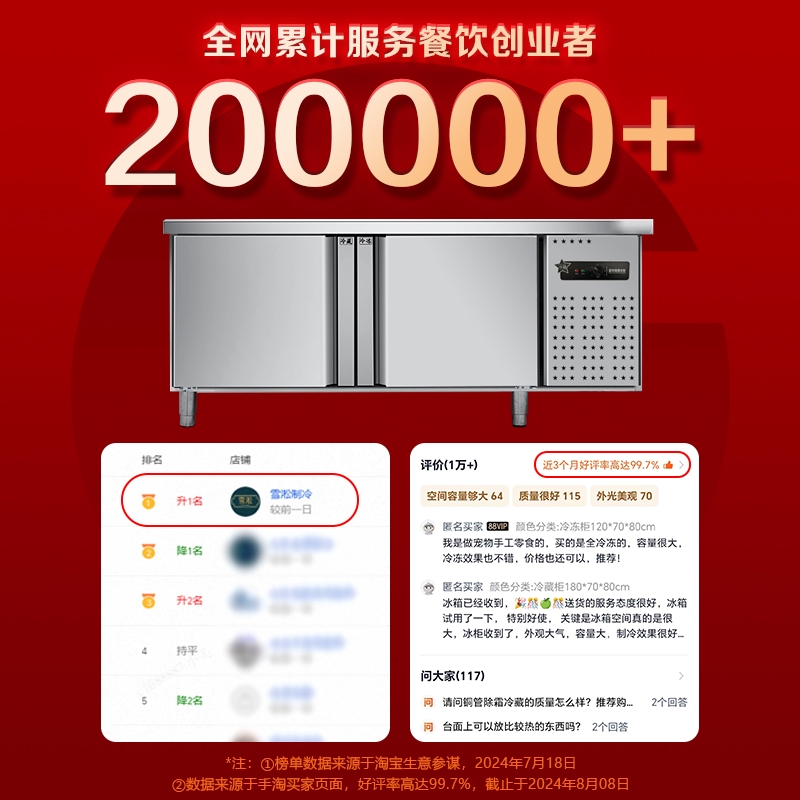 苏宁易购官网商城冰箱价格大揭秘，如何买到性价比最高的冰柜？